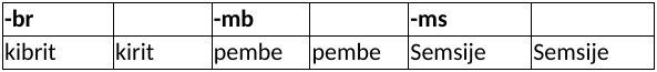 sheet