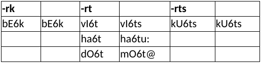 sheet