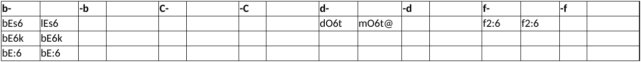 sheet